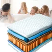 Saltea cu arcuri împachetate 140x200 cm, 7 zone, cu strat de cocos HAVANA