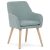 Fotoliu Scandinav Culoare Albastru AK-310 Din Depozit