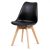 The stock or receipt date indicates the details of the manufacturing site. To keep the furniture in the best condition, the surface of the furniture should be cleaned with a soft cloth. Avoid the use
